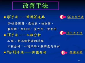 一組超贊PPT掌握工廠改善 企業管理咨詢指南